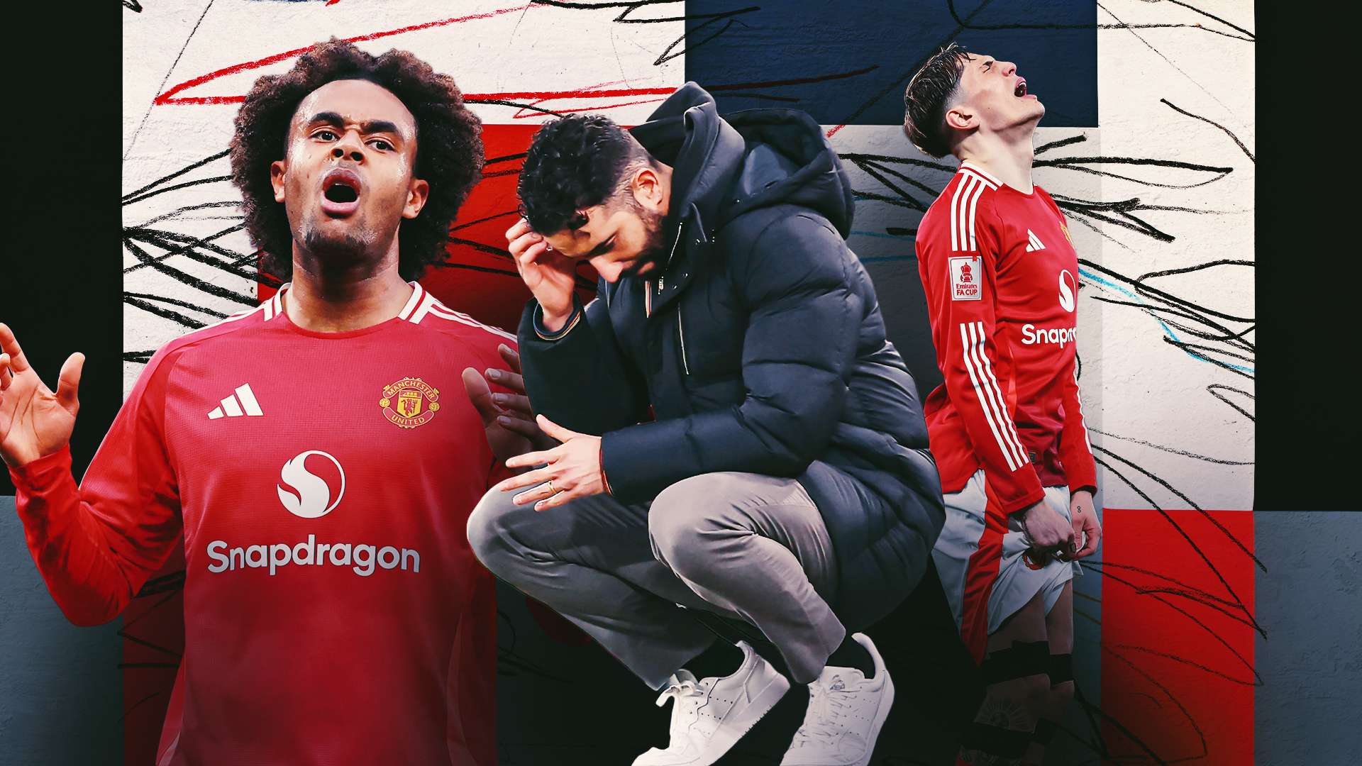 这些问题 这些问题